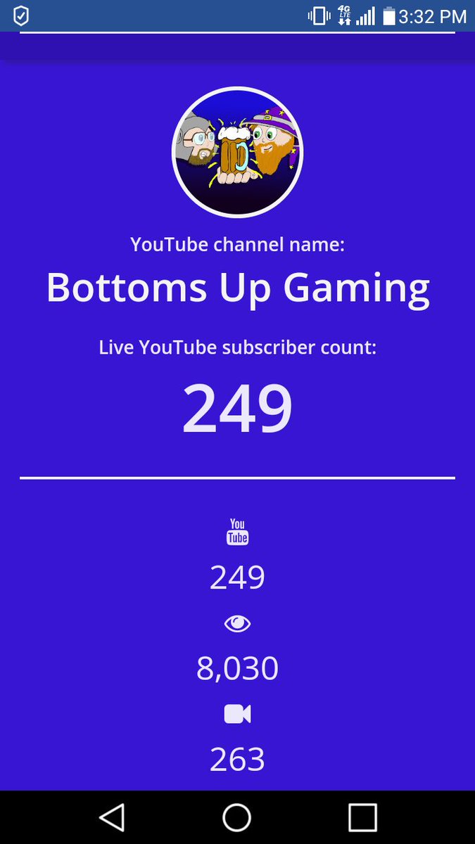 BottomsUpGamers's tweet photo. Last I checked this is where we stood. We need 1 more sub to reach 250 subs!! At 500 subs we'll do a trick!! #SubCount #HelpUsReach https://t.co/UAmZEKsdxA