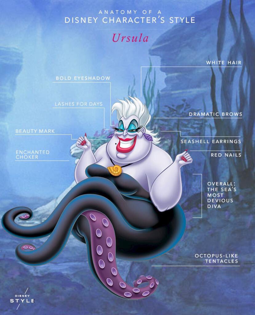 So here's a tutorial on how to look like me if anyone's interested