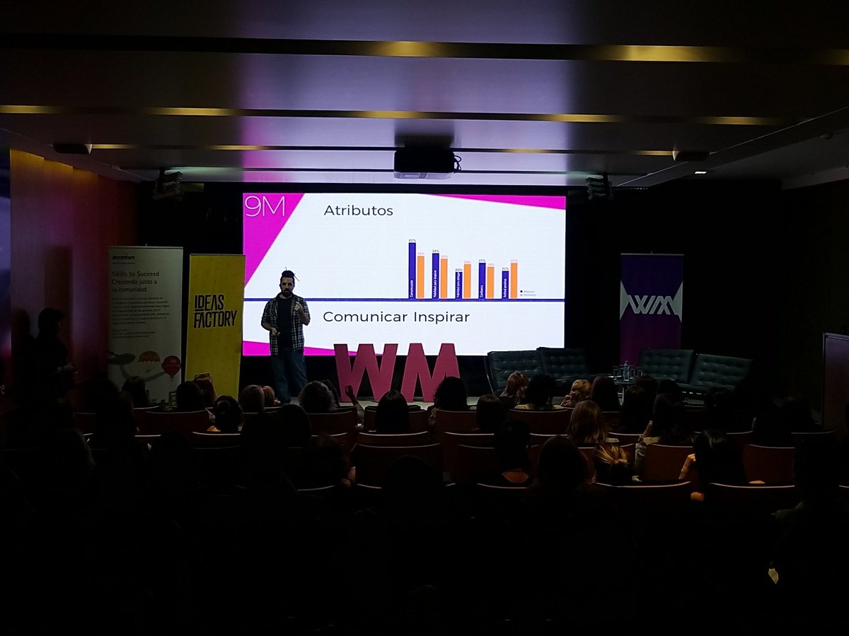 AFZuluagaB's tweet photo. Parcitipando de #wim17 con @IdeasFactoryAR y @Accenture_AR https://t.co/gsA0rd6fyN