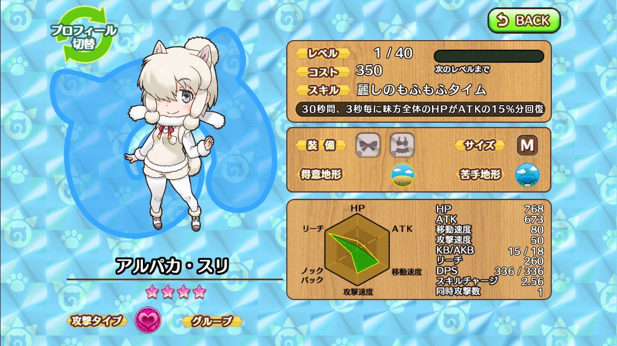 蒼山すずな Twitterren けもフレアプリ版の方だとスリとワカイヤ両方いるので3話のアルパカ スリを アルパカ と呼ぶのは少しまずいんじゃないでしょうか アルパカって言われて大体の人が思い浮かべるのがワカイヤの方です 4枚目 3枚目がスリ 個体は6 1くらいで