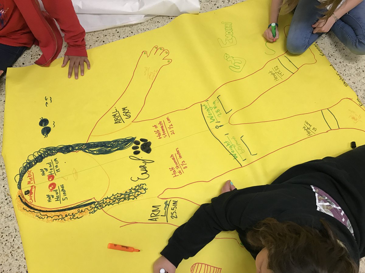 math2learn's tweet image. How do you measure?  @banwareetaylor students investigate measurement in a very personal way @lynnhavenES