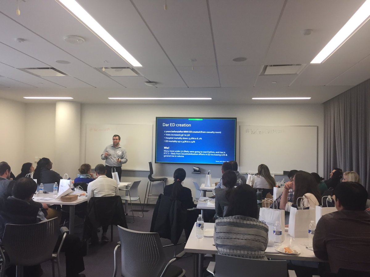 Friends Of AFEM (@foafem) on Twitter photo Kivlehan discussing Dr. Sawe's article showing the benefit of the ED in Tanzania. #WeGotGHEM2017 Kivlehan discussing Dr. Sawe's article showing the benefit of the ED in Tanzania. #WeGotGHEM2017