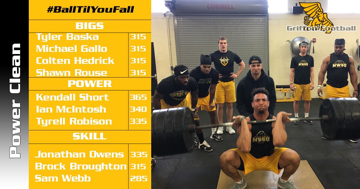 CoachWillie's tweet photo. Explosive Movements = Explosive Players = Explosive Results 
Griffon Football is Explosive!
#Balltilyoufall https://t.co/ybYYjeZY3I