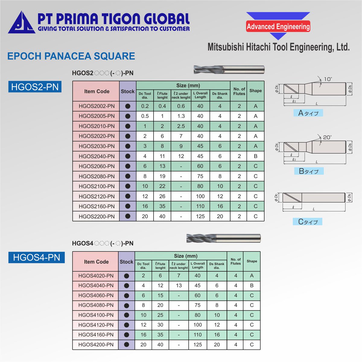 primatgnglobal's tweet photo. HGOS2 AN
 #primatigonglobal #MitsubishiHitachiToolsEngineering #cuttingtools #toolingsystem #workholder #abrasivetools https://t.co/JWWJLfJKI0