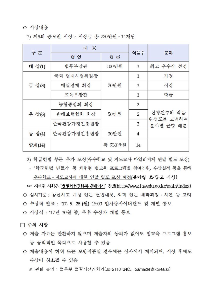 #성남시 #야탑1동 ‘우리헌법 만들기’의 대국민 참여 확산을 위해 ‘제8회 우리헌법 만들기 공모전’을 개최할 예정이니, 많은 분이 참여할수 있도록 홍보해주세요
공모기간 : 2017. 3. 2. ~ 9. 11. / 자세한 사항은 법사랑사이버랜드 참고/