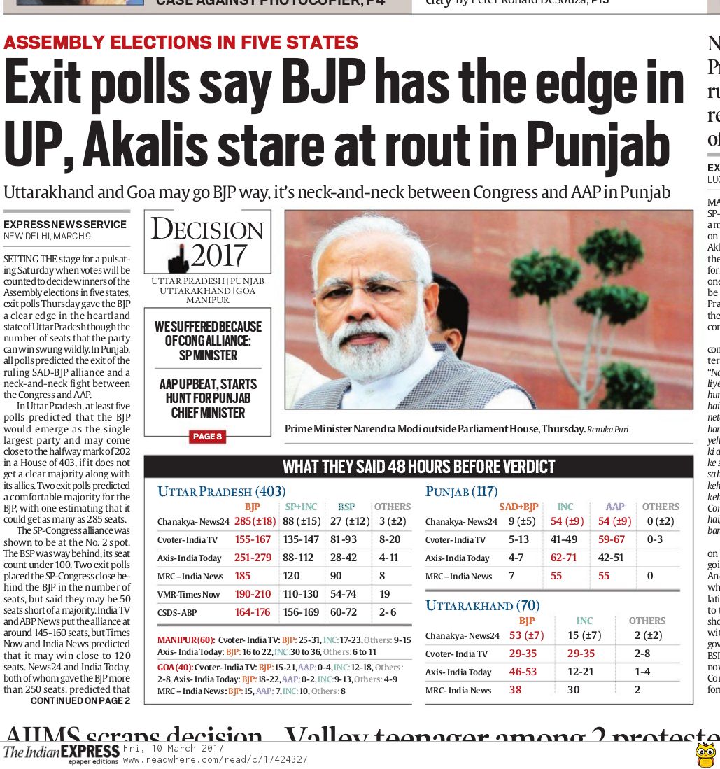 AAPInNewsPB's tweet photo. Assembly elections 2017: Exit polls say BJP has the edge in UP, Akalis stare at rout in Punjab https://t.co/HWKujLcC9B