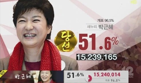 LamlaW l7세 KMR FKHR OUT! tweet media