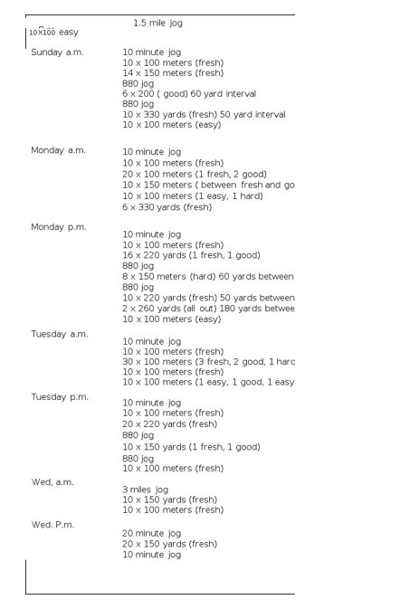 A sample of Bob Schul's training before his 5k Olympic Gold. He used the lost art of effort based intervals. Lots of forgotten lessons here: