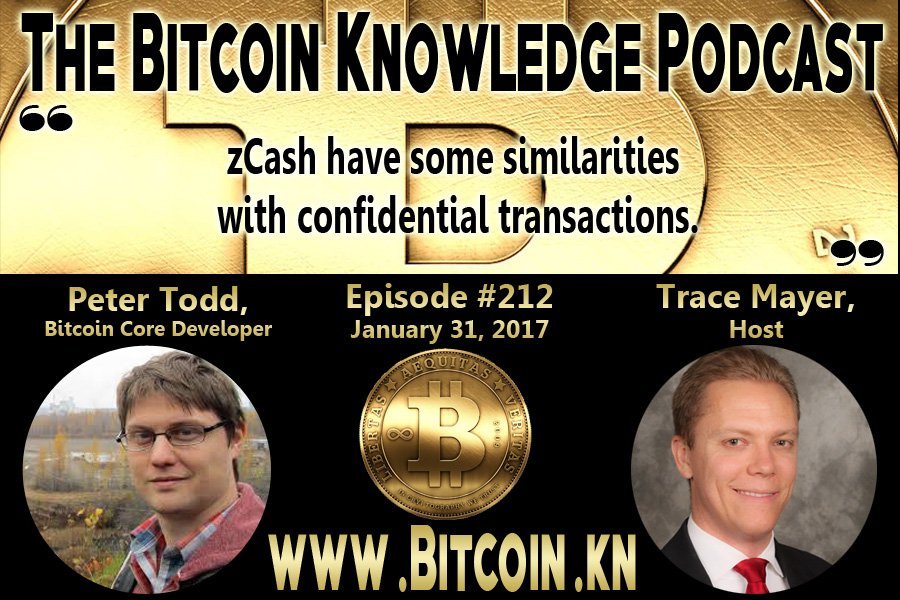 Bitcoin Knowledge tweet media