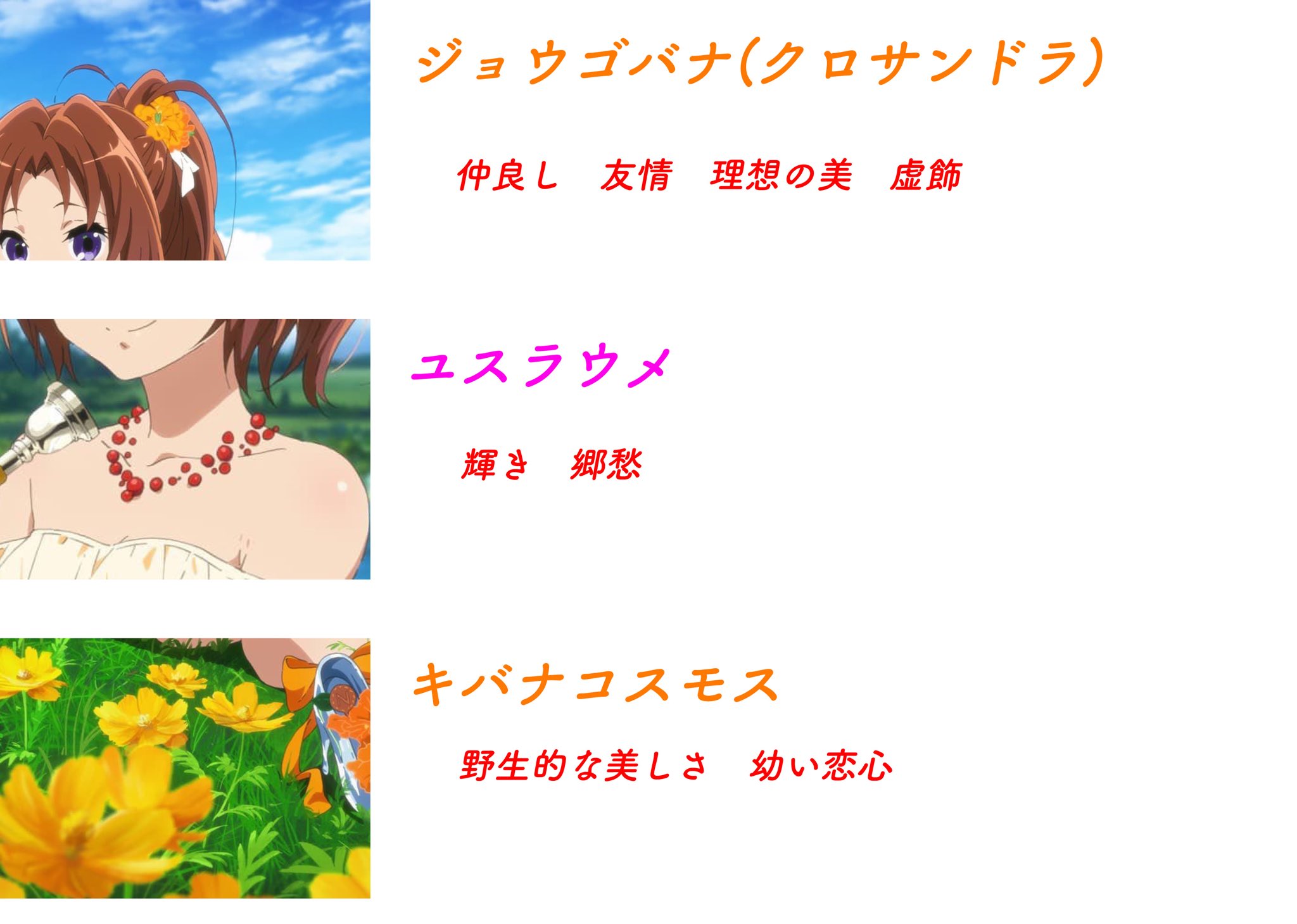 パーパパパー子 中川夏紀バースデーイラスト花言葉 T Co Vll0k1lhe0 Twitter