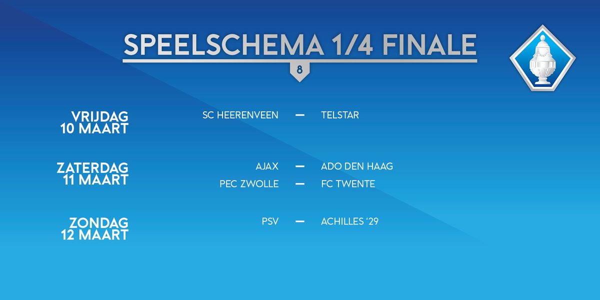 KNVB's tweet image. Dit weekend komen de vrouwen in actie in de kwartfinale van de #KNVBBeker