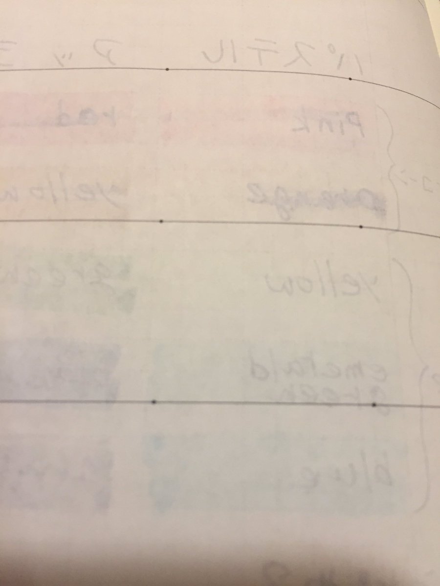 ブングスキー Sur Twitter この前 ダイソーのなんちゃってマイルドライナーをほぼ日手帳で試し書きしてみた 裏移りはないものの 文字を 溶かすわ溶かすわ Vコーンとサラサは致命的 ピグマも所々怪しい フリクションとジェットストリームは大丈夫 これ 蛍光