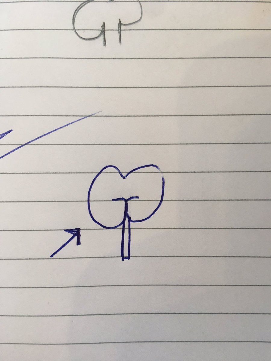 garythebollocks's tweet photo. Trying to create a logo, no sure if a mirrored g is working https://t.co/nfO9dy9EBJ