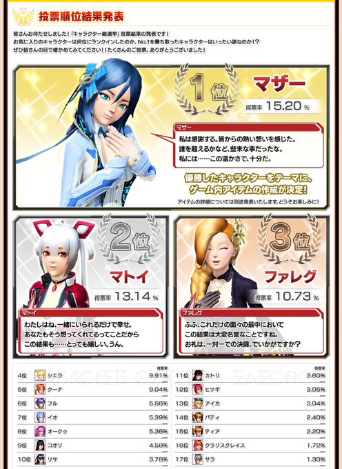 ヤミィ Ship9さん がハッシュタグ Pso2 をつけたツイート一覧 1 Whotwi グラフィカルtwitter分析 ヤミィ Ship9さん がハッシュタグ Pso2 をつけたツイート一覧 1 Whotwi グラフィカルtwitter分析