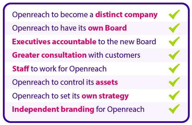 Ofcom tweet picture