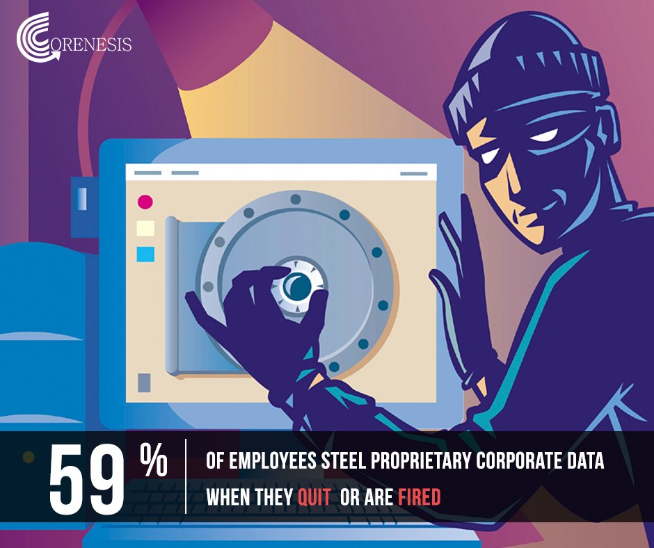 corenesis's tweet photo. Take care of your confidential data before it's to late!

#Corenesis #CyberSecurity #CyberIntelligence #Advisory https://t.co/ZHNhNxLeNT