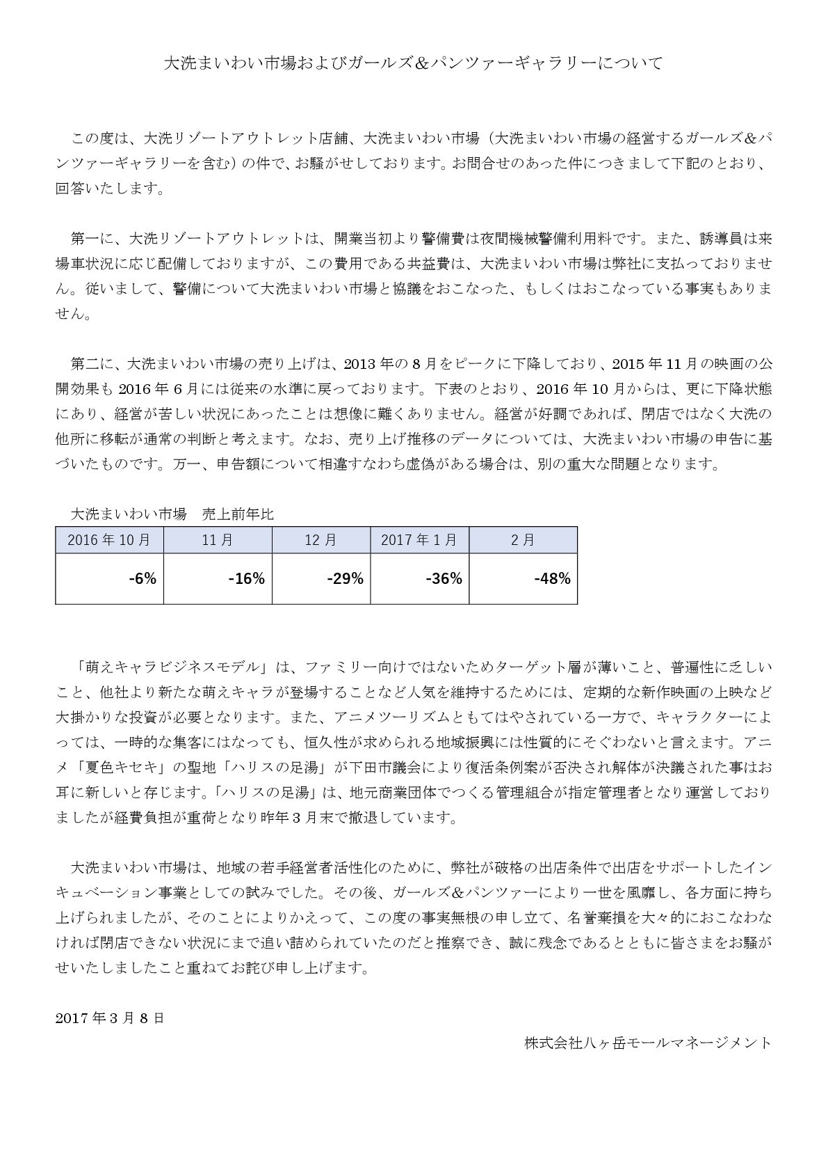シゲル サービス突撃 残業 八ヶ岳モールマネージメントのコメントで夏色キセキが二次被害w シゲル サービス突撃 残業 八ヶ岳モールマネージメントのコメントで夏色キセキが二次被害w
