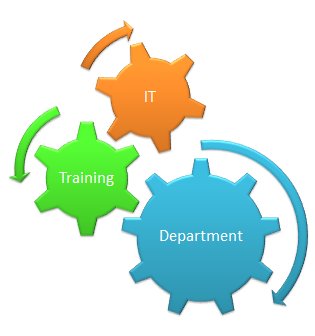 AdrianMaddock's tweet photo. Would you like to know more about the @ULHT_ITtrainers and what they do?

Watch this intro video here:

https://t.co/B3e9fCe7af 

@ULHT_News https://t.co/BycOuI9VrY