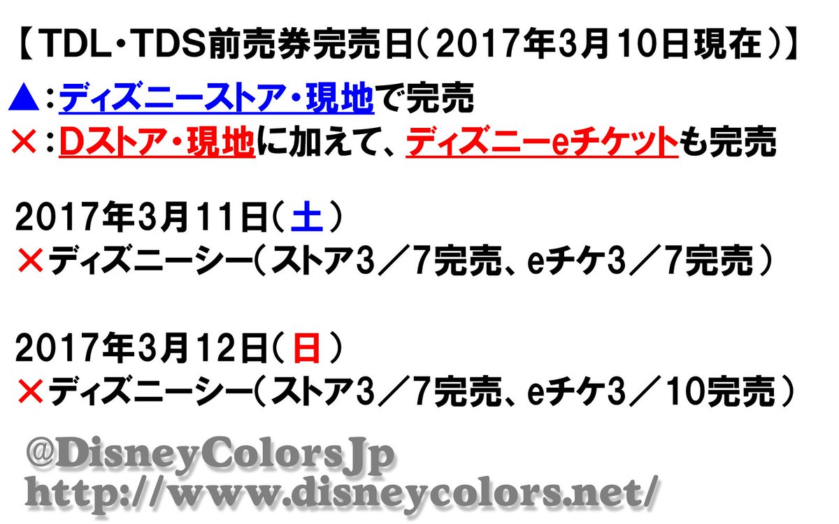 Disney Colors クロロ この土日はディズニーシーの前売券が完売しています イベント期間最後の土日 最近のtds 入園制限は 2 11土祝 10 00 15 00 2 26日 10 30 14 00 この土日も入園制限がかかってもおかしくないので注意 T Co N3gul6qyji