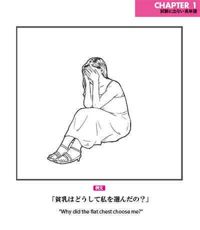 出ない順 試験に出ない英単語さん の最近のツイート 36 Whotwi グラフィカルtwitter分析 出ない順 試験に出ない英単語さん の最近のツイート 36 Whotwi グラフィカルtwitter分析