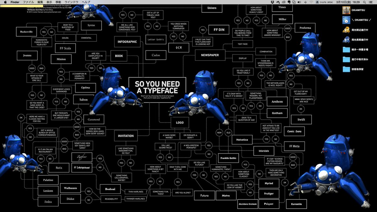 岡本光彰 バーチャルエージェント タチコマ 関係の投稿が激減して淋しい昨今 経験値３０万を目指して現在２５万３５００と経過は中途半端なので どんだけタチコマ 好きやねん な僕のmacデスクトップ画像をアップ 英文字書体壁紙にタチコマを合成