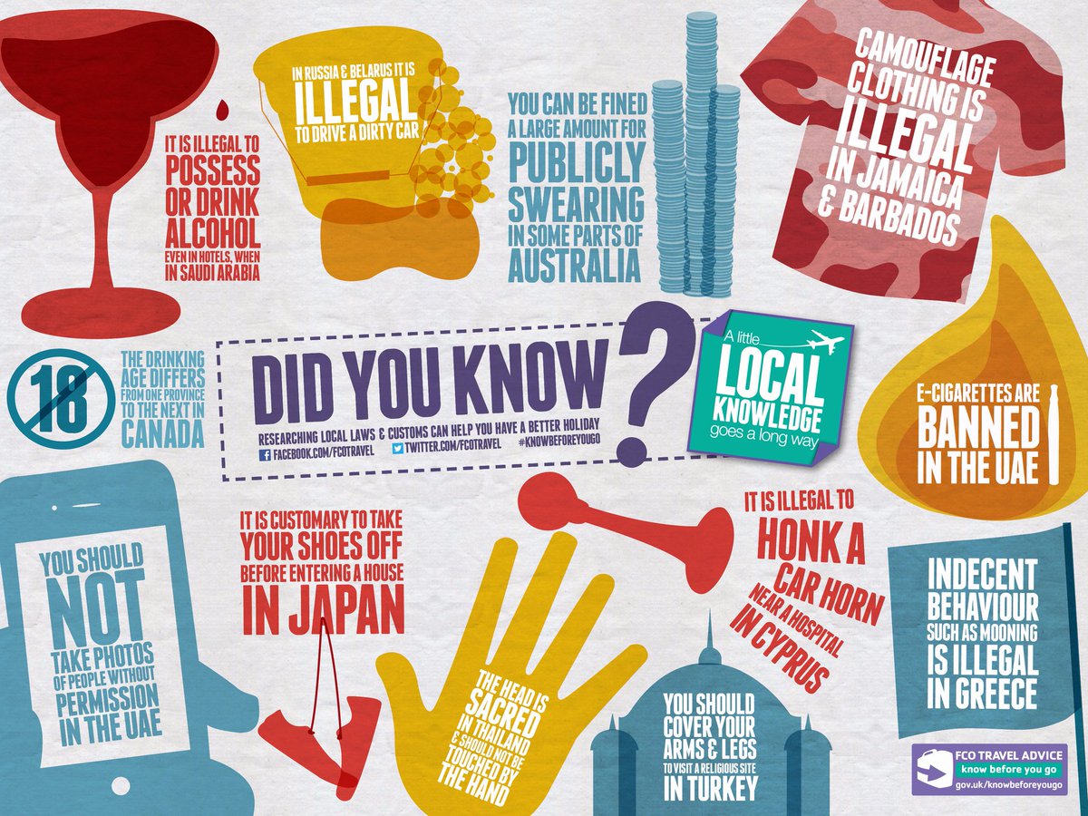 Going abroad?  Make sure you're #travelaware and follow <a href="/FCOtravel/">fcotravel</a> and <a href="/PrisonersAbroad/">Prisoners Abroad</a> for all the know, before you go!