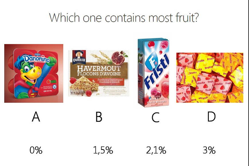 Which one contains most fruit? #marketingtokids #misleading labelling