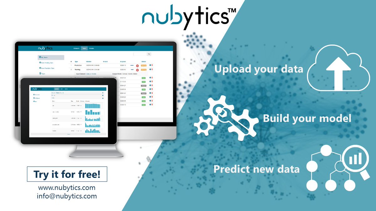Nubytics's tweet photo. #Nubytics: Simple&amp;Scalable Services for Data Analysis and Prediction. Extract knowledge on Clouds! Try it for free! https://t.co/4Zahucly84 https://t.co/zZUvECceNn