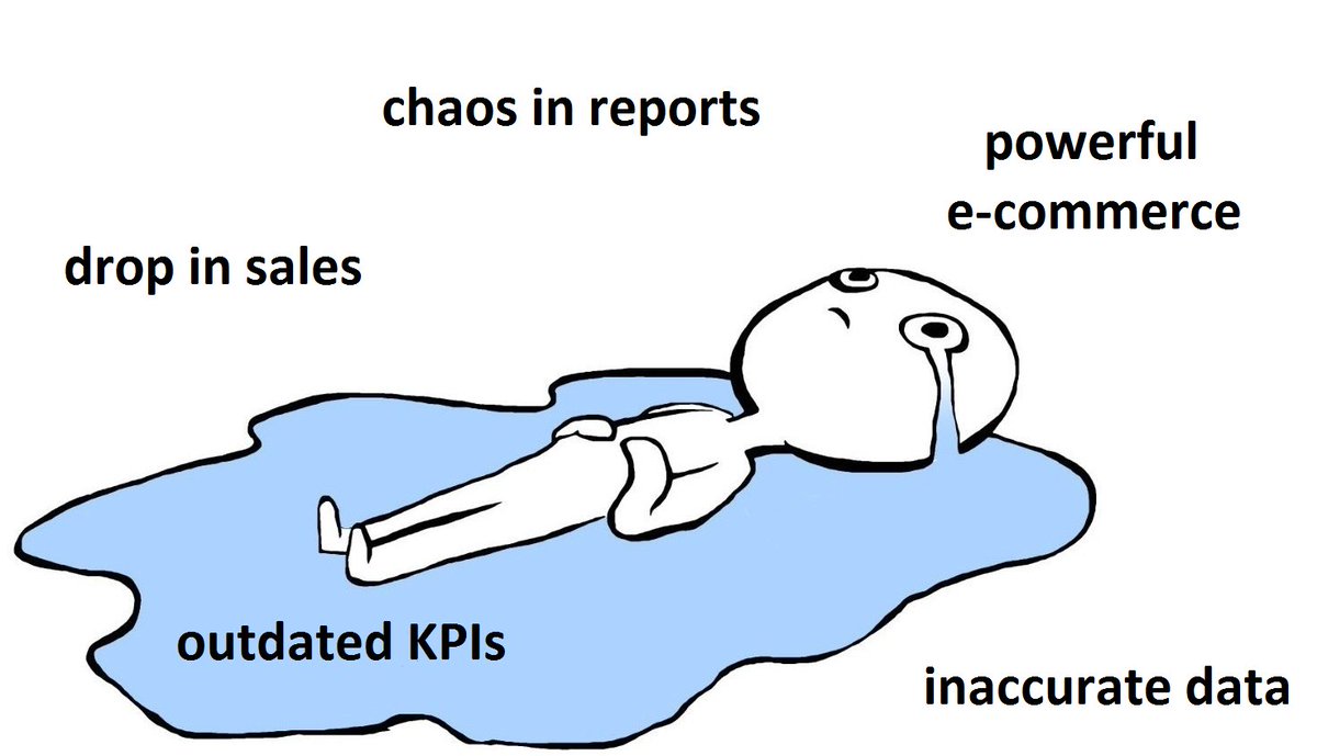 PerfexLab's tweet photo. #Retailers! Cheer up with #PerfexLab ;) https://t.co/ve5mtKD3hX