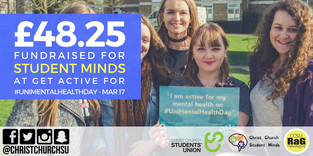 christchurchsu's tweet photo. Thank you for helping raise £48.25 for @StudentMindsOrg @CCSURAG  during @CCStudentminds Keep Active event in March! #UniMentalHealthDay https://t.co/uDgK63Hbh2