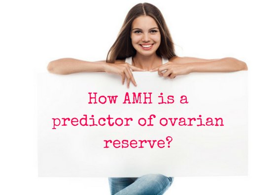 GennimaIVF's tweet image. #AMHlevels a good predictor of ovarian reserve. The test can be done at any point during the #MenstrualCycle. gennima.com/en/infertility…