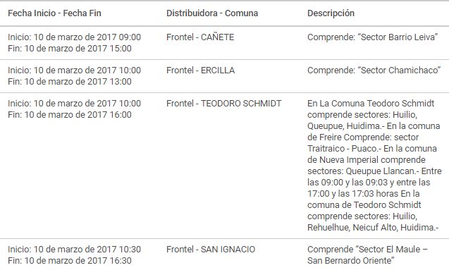 Frontel_'s tweet photo. Desconexiones programadas para hoy en #Cañete #Ercilla #TSchmidt #SanIgancio https://t.co/3XN9wLza3o