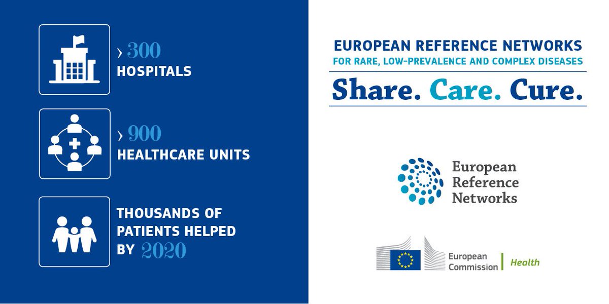 Have you seen our latest #EU #Health newsletter? Focus on European Reference Networks #ERN #ERNEU #raredisease europa.eu/!uB33qD