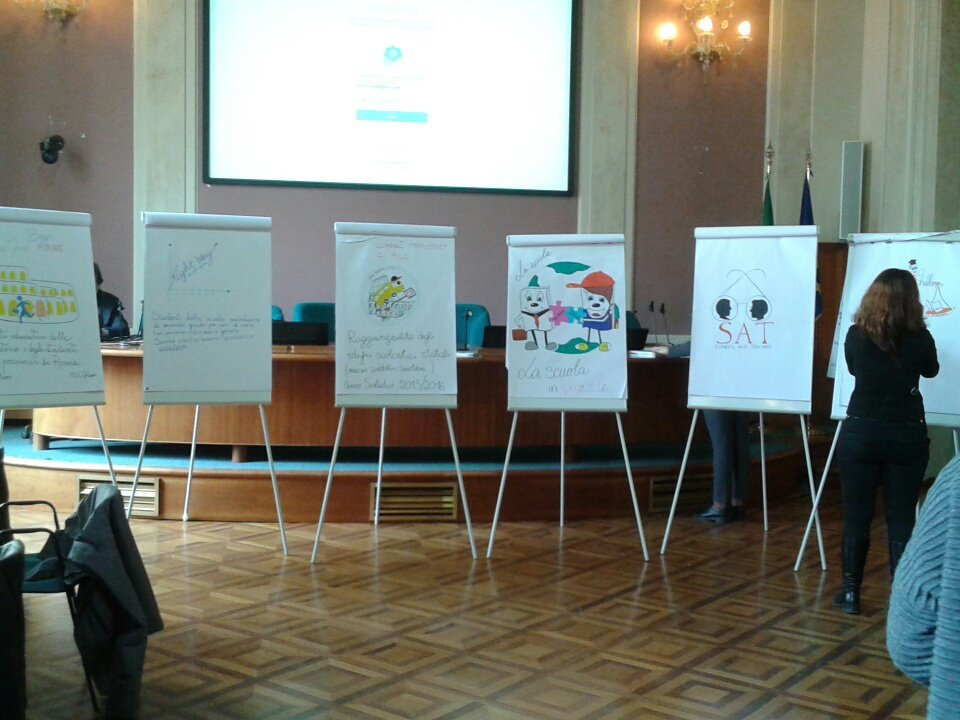 OverRailProject's tweet photo. Tutti i loghi dei gruppi lavoro di oggi!
#SAA2017 #opendatamiur https://t.co/bUkxg4ZobO