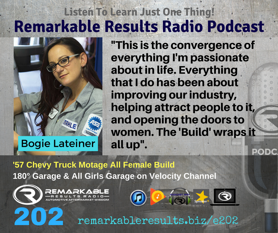 RResultsBiz's tweet photo. New Today: Recorded LIVE at Vision 2017. Bogi's story on the Chevy Montage All Female Build. https://t.co/pTaXGSJhL5 #aftermarketpodcast https://t.co/M59TsjdXRV