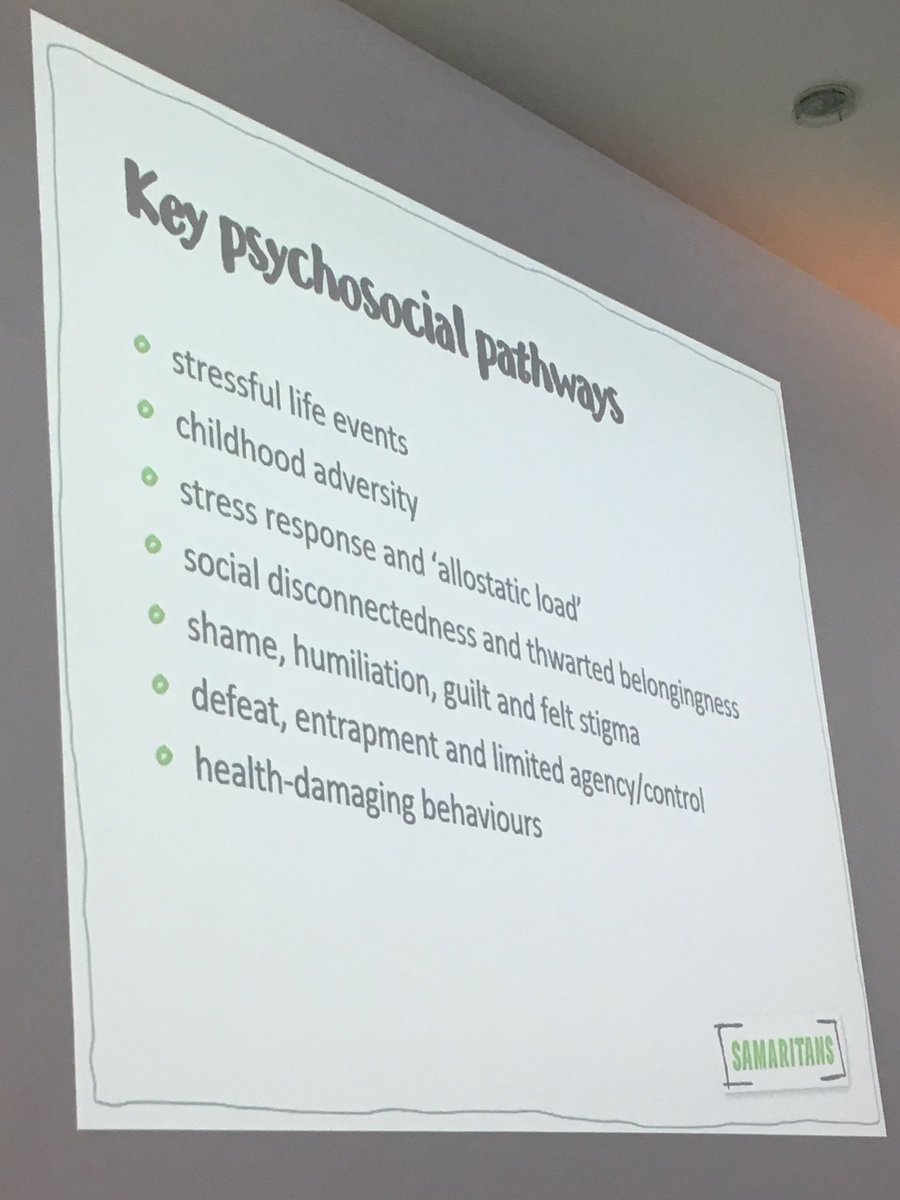 suicideresearch's tweet image. Key psychosocial pathways to suicidal behaviour #DyingfromInequality