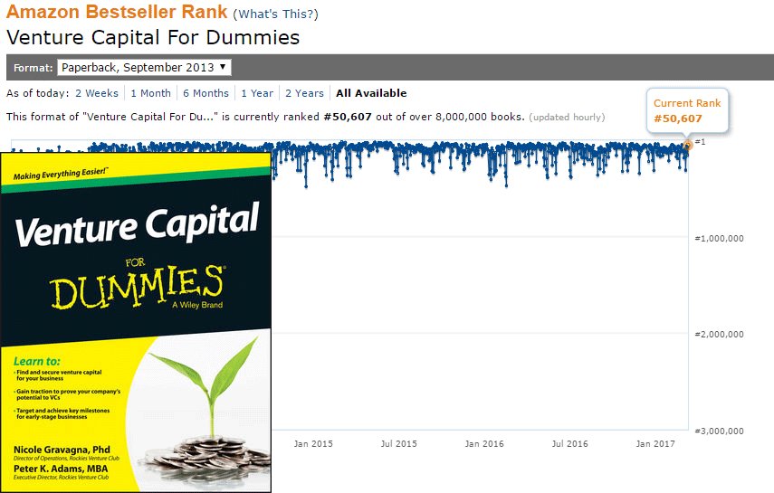 Peter Adams tweet media