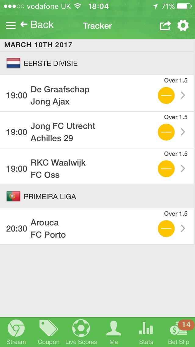 Bettracks_stats's tweet photo. 🚨 #WeekendRoller 🚨 

Friday's bet - missed by the last game last weekend ��

£10 pays £19.60 https://t.co/dXxjdYCqJS
