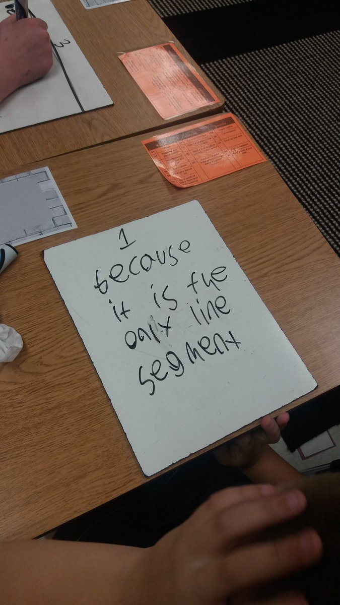 oc_nicholson's tweet photo. Vocab review + attributes #cseleads https://t.co/er7hEyxuUS