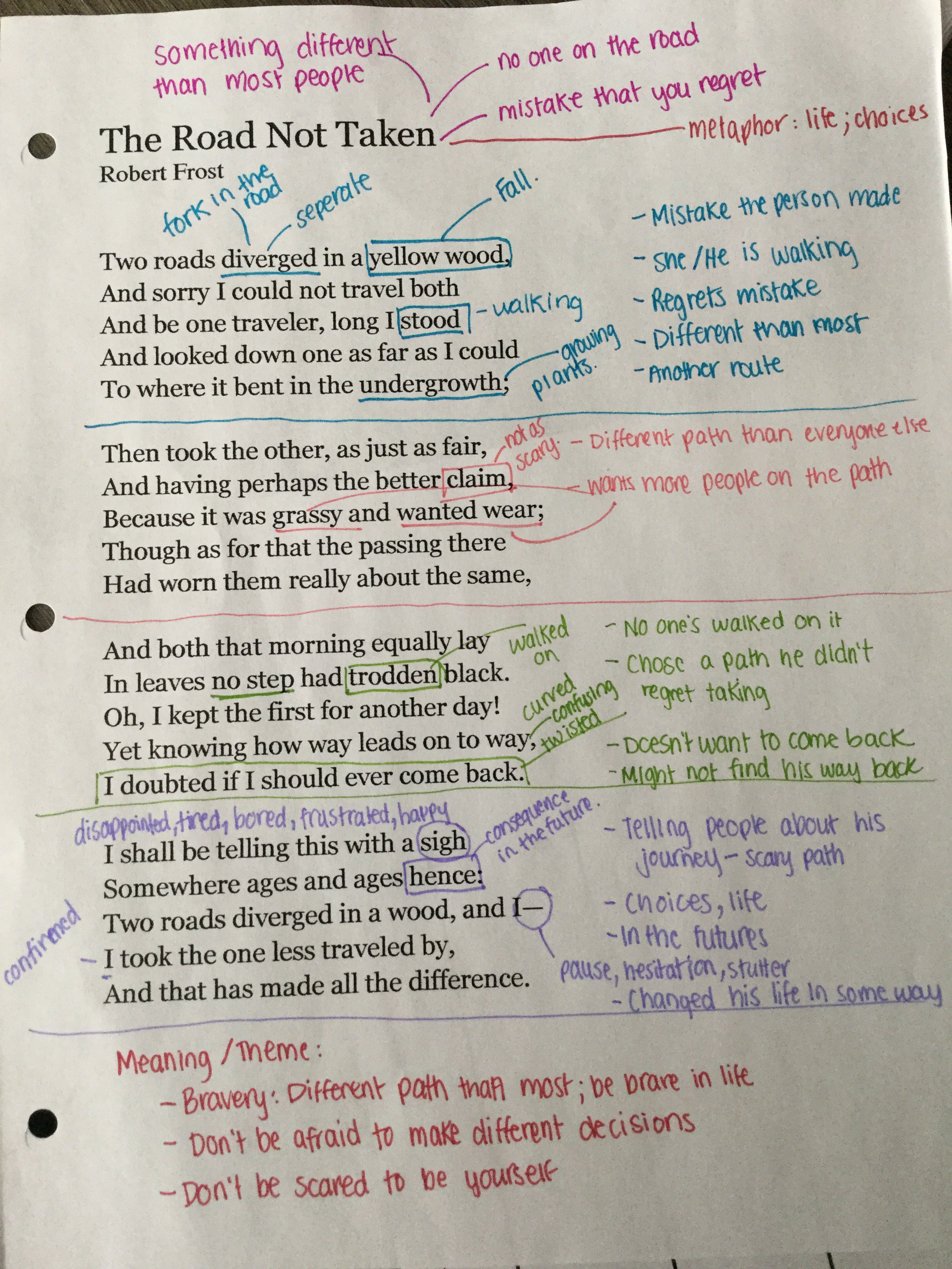 The Road Not Taken By Robert Frost Imagery