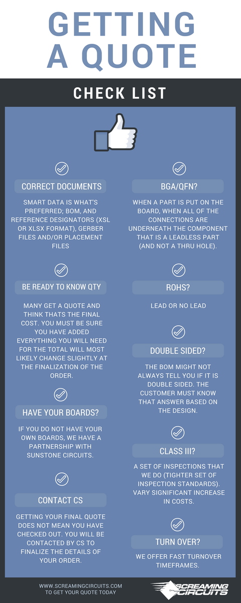 pcbassembly's tweet image. #orderprocess #circuitboards #customers
