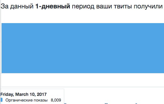 RCTF_2017's tweet photo. На #rctf2017 только и разговоров, что о Big Data
У нас тоже есть чем гордиться. Спасибо всем гостям и участникам форума! https://t.co/ntYF9oIigh