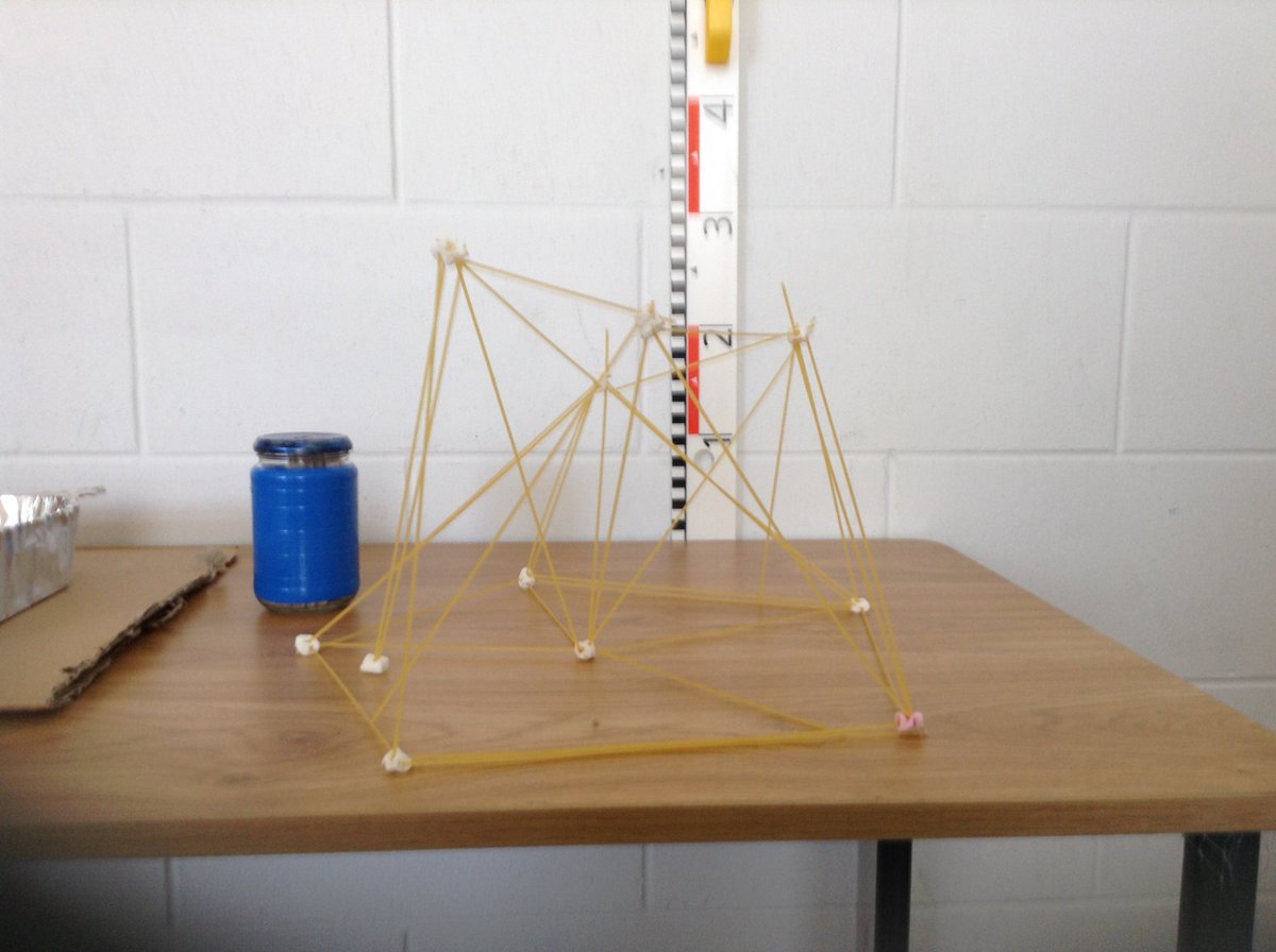 fifthclassa2016's tweet photo. Our spaghetti and marshmallow challenge constructions#Staidansengineering#EngWeek17#STEM https://t.co/E8h8IUZPkP