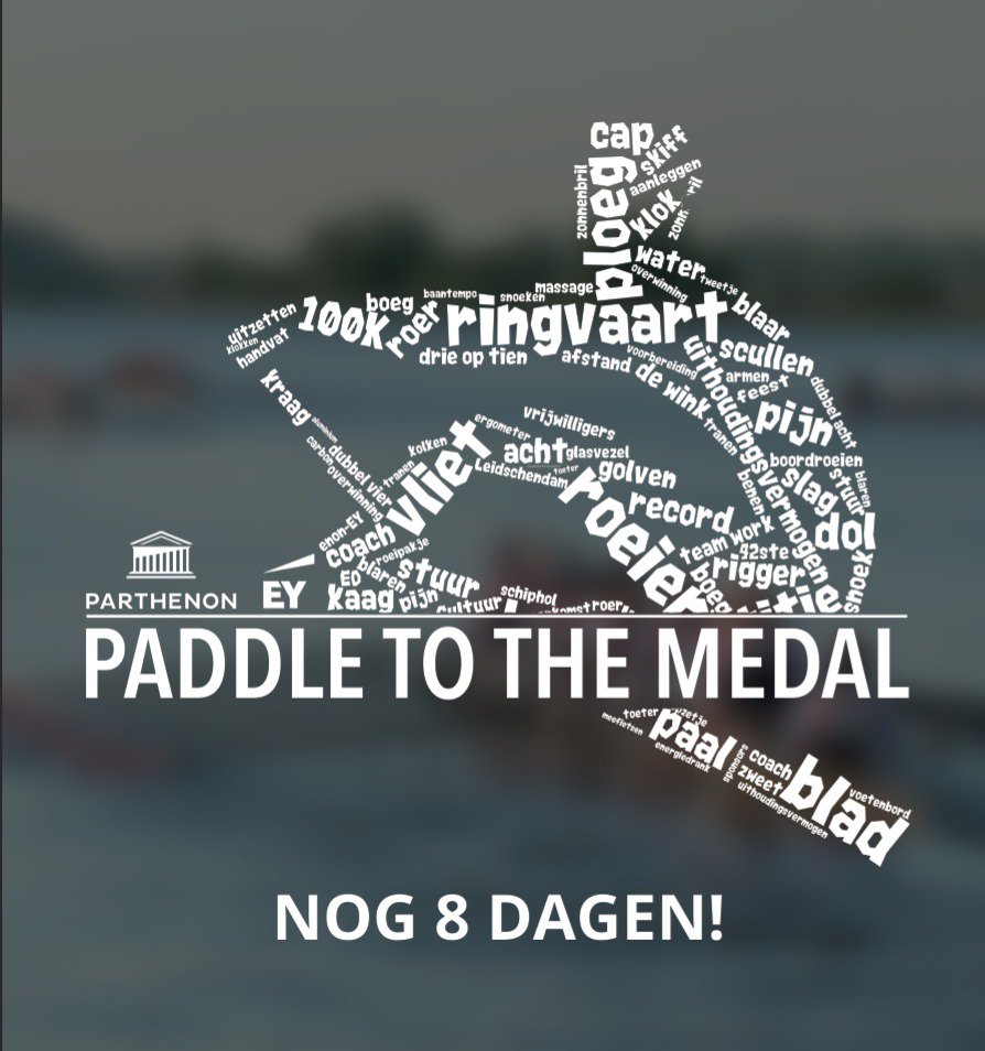 De inschrijvingen gaan bijna open! Vanaf 18 maart kun je je inschrijven voor de 42ste Parthenon-EY Ringvaart Regatta!