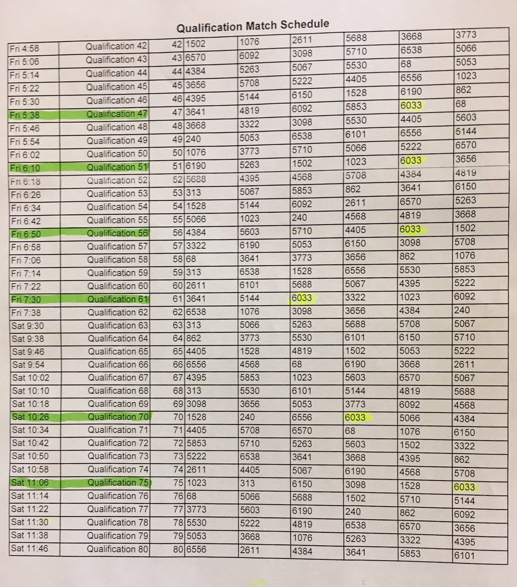 Here is the schedule for the weekend: