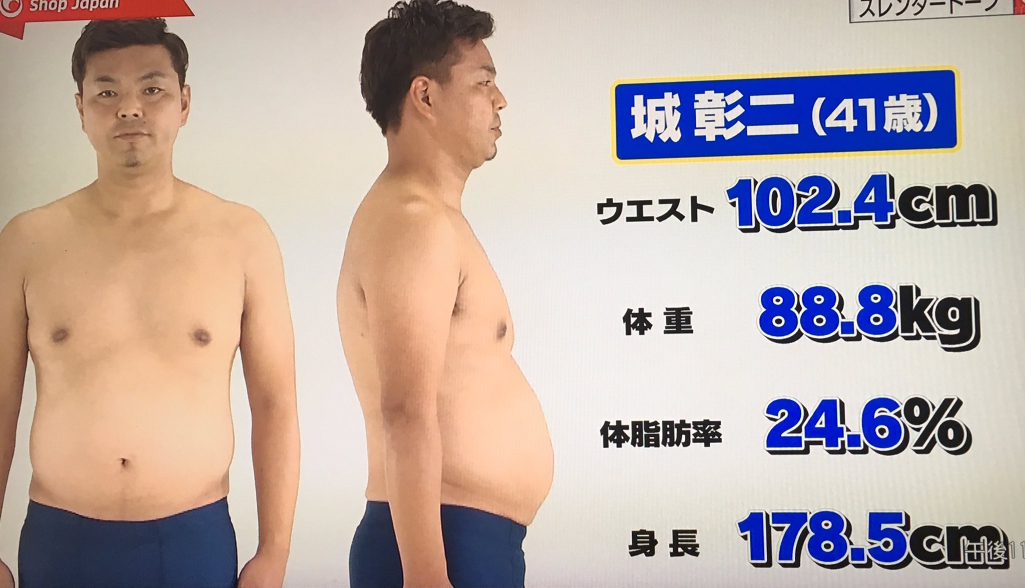 城彰二