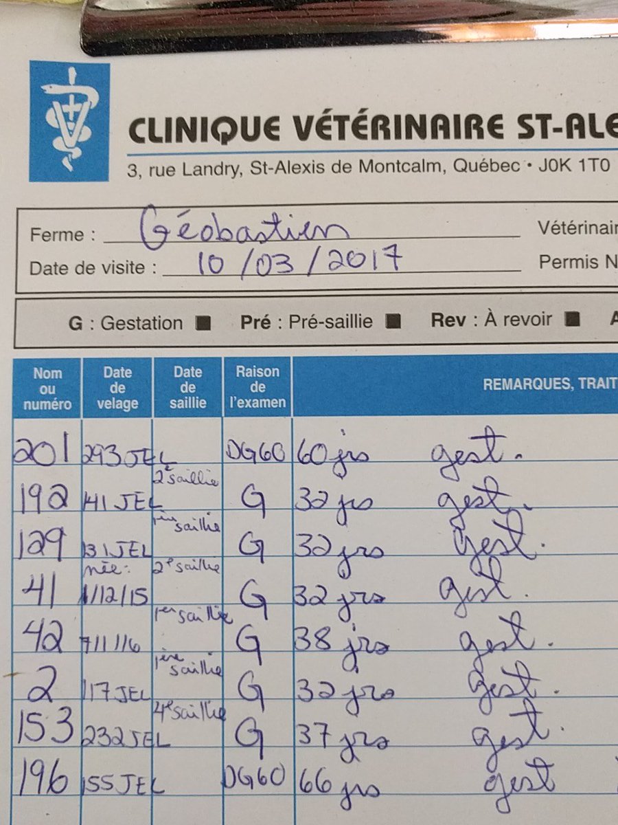 geobastien's tweet photo. Ça c'est une belle visite! https://t.co/9JGd7KgNWF