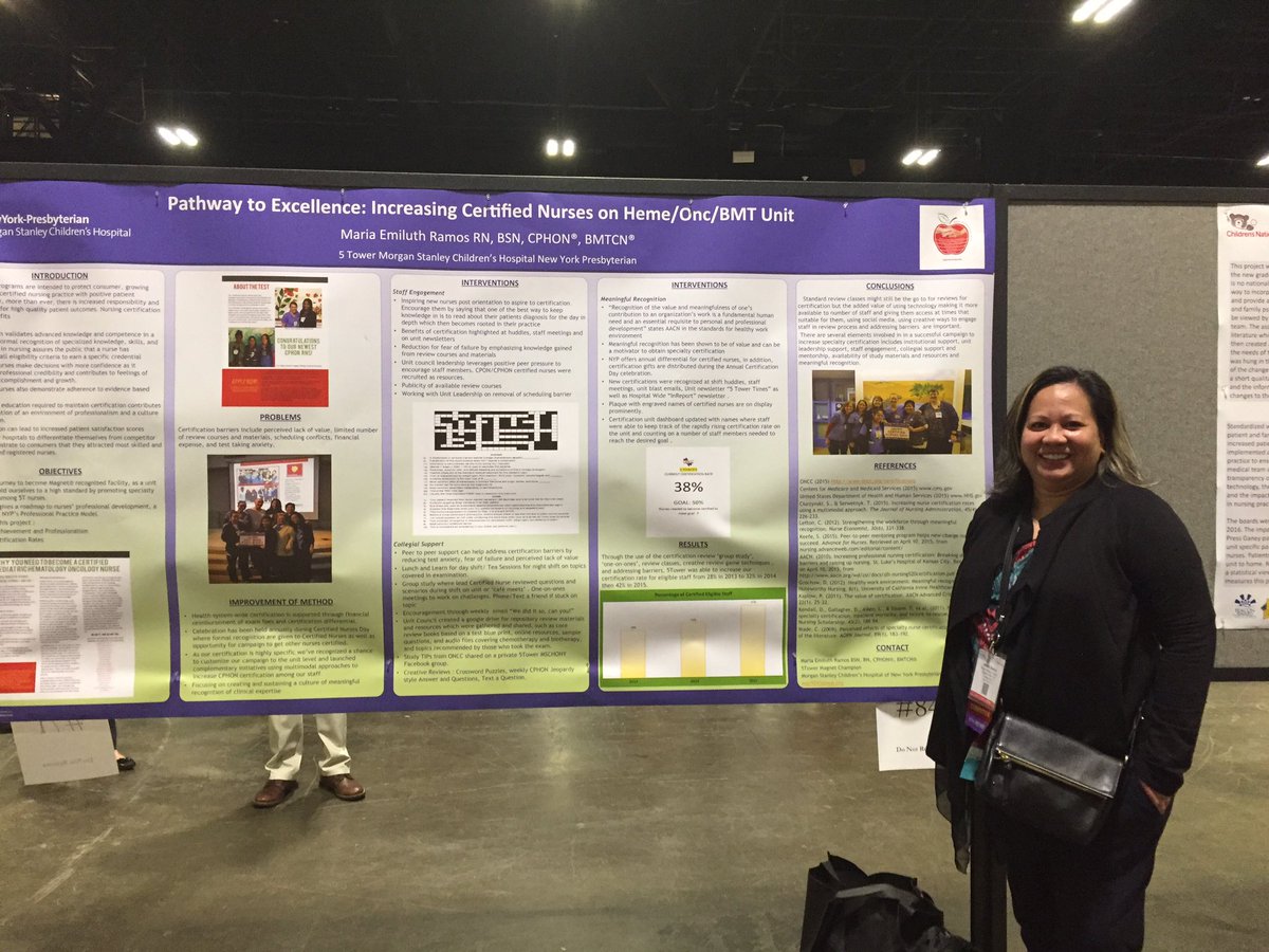 NYPH RNs Rock! ANA Quality Conference - 5 poster presentations and 1 podium presentation! Get ready for next year!!!!