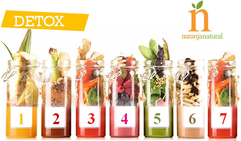 NaranjaQro's tweet photo. Menciona este tweet y recibe en tu programa DETOX 10% de descuento en sucursal Querétaro
#detox #detoxdescuento #plandetox #jugosdetox https://t.co/seZ7WQMwJZ