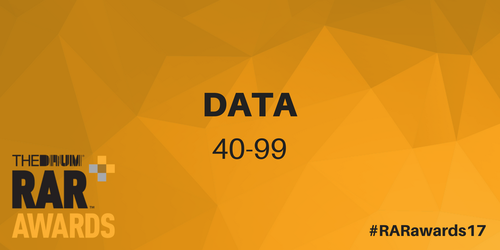 drumrecommends's tweet photo. Big congrats to @PropellerComms, @theBBwave, @Ingenium_IDS and @aquilainsight. Find the full list: https://t.co/IQNf7AP1Jl #RARAwards17 https://t.co/LVris4HKea